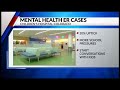 Children's Hospital seeing increase in mental health emergencies