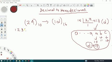 #5 Decimal to Hexadecimal conversion (Digital Electronics) in bengali