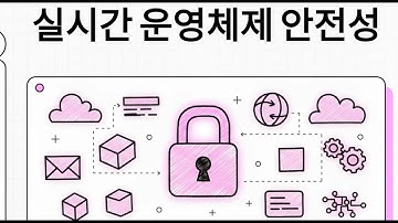 실시간 운영체제 안전성 평가