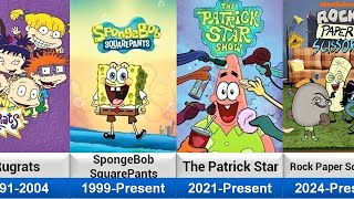 Nickelodeon All Animated TV Series  (1984-2025)
