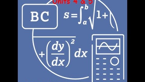 AP Calculus AB & BC - Units 4 & 5 - Applications of Differentiation