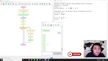 TUTORIAL CODING CARA MENGGUNAKAN LOOPING (FOR) DALAM FLOWGORITHM - PART 3