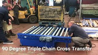 Powered Roller Conveyor  Chain to Chain