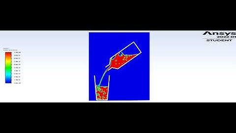 Ansys Fluent - CFD Simulation (2 D) of water pouring from bottle into glass