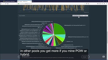 What pool is better for mining WebDollar