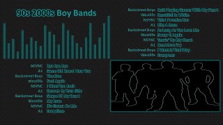 BOY BANDS of 90s 2000s   BACKSTREET BOYS, WESTLIFE, NSYNC, A1   Tito's Playlist