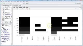 Other methods of model selection
