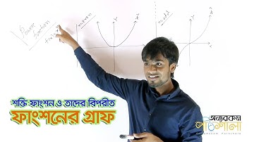 04. Power Function’s Graph and Their Inverses | শক্তি ফাংশন ও তাদের বিপরীত ফাংশনের গ্রাফ