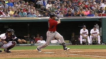 MIN@CLE: Twins erupt with six runs in the 3rd