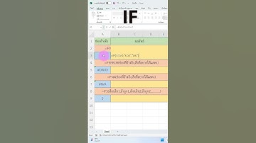 ฟังก์ชันตรวจสอบเงื่อนไข IF