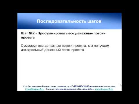 Мастер класс №19  Инвестиционный анализ  Пошаговый алгоритм действий