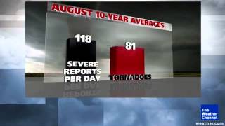 July Below Average For Tornadoes