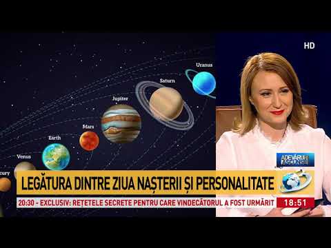 Video: Cum Afectează Ziua De Naștere A Unei Persoane Caracterul