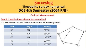 If length of two adjacent legs are omitted | Traverse made by theodolite | 4th Semester (2064 R/B)