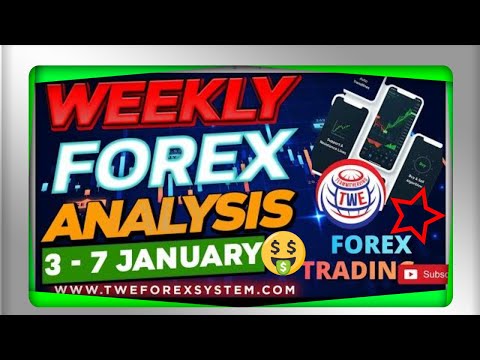 My First Forex Trading Weekly Analysis In 2022 How To Grow A Trading Account Consistently In 2022