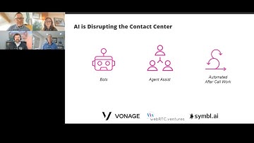 Eliminate After Call Work with AI-Powered Summaries, Notes and Actions