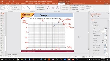 Plotting low frequency response of BJT amplifier | Electronic Devices | YSAG