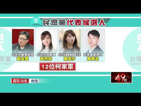 民眾黨代表候選熟面孔！ 遭疑怎都選「柯家軍」？
