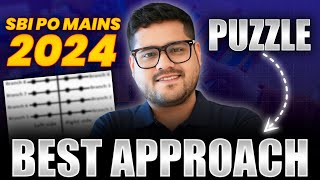 🔥 SBI PO PUZZLE PRACTICE MAINS LEVEL PUZZLE | REASONING | BANK EXAMS 2024 | ANKUSH LAMBA