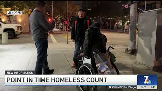 2025 Point in Time Count: Homelessness in San Diego NBC 05.20.2025