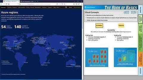 AZ -900 scalability and elasticity