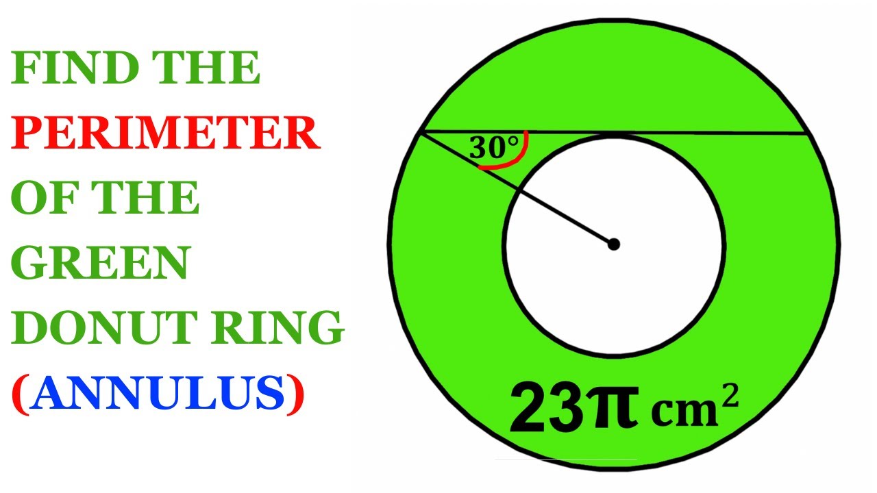 Converting A Circle into a Rectangle