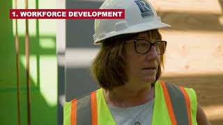 Cea Long-Ranger Planning