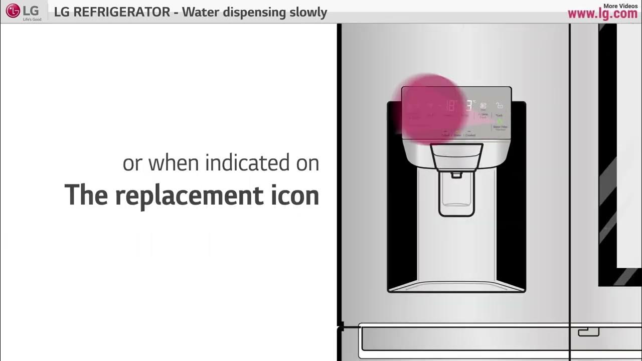 [LG Refrigerators] Troubleshooting Water Dispensing Slowly YouTube