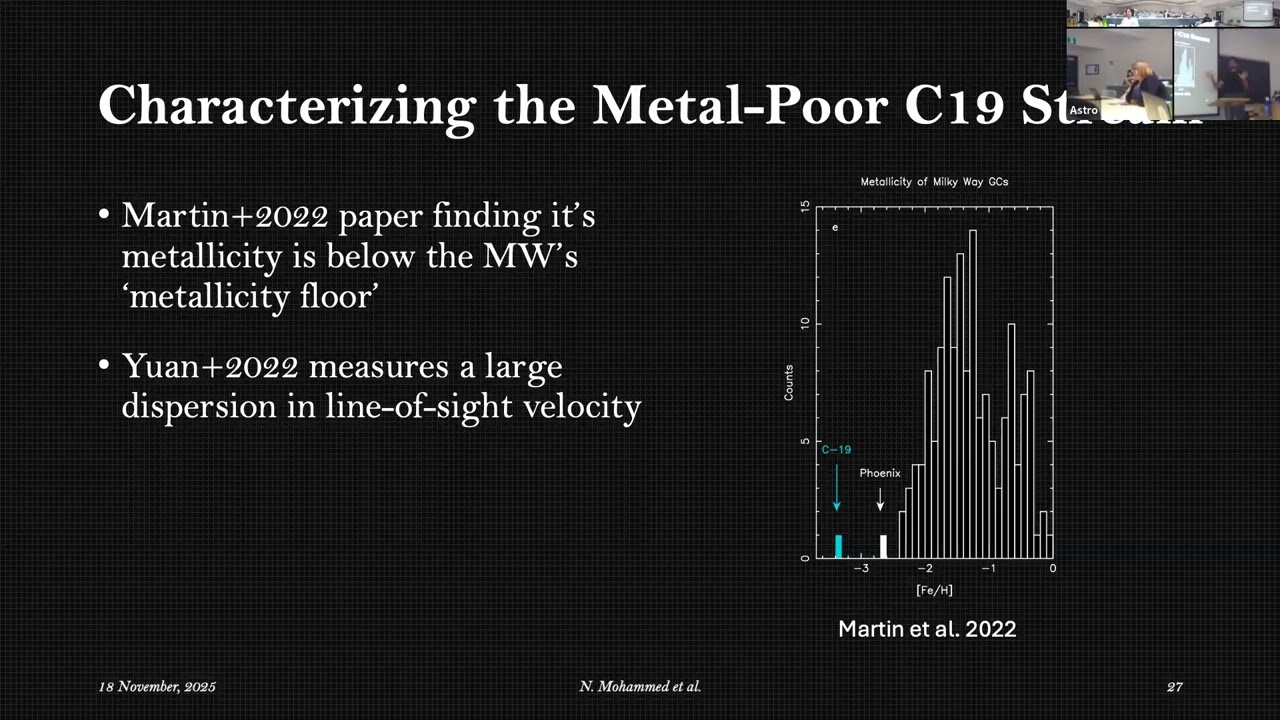 TASTY: Characterizing Stellar Streams using 6-D Kinematics and Chemistry