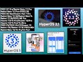 HyperOS 2.2 Release/HyperOS 2.3 Release Date/iOS Resent Page/HyperOS 2.0 EOS List/Xiaomi Super Ai