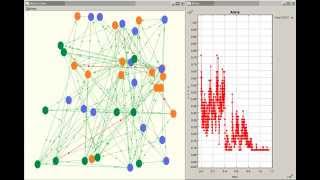 Distributed Stochastic Tabu Search with Annealing : DCOP