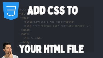 CSS Basics: Inline, Internal, and External CSS Explained