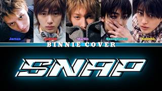 [AI COVER] CORTIS - \