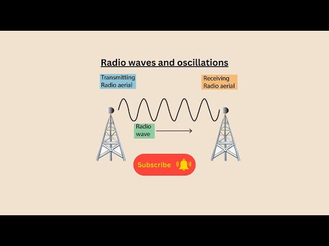Radio waves and oscillations for AQA GCSE Physics and GCSE Combined science