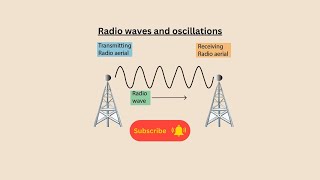 Radio waves and oscillations for AQA GCSE Physics and GCSE Combined science