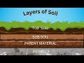 Types of Soil | Educational Video for Kids | Layers of Soil | Animation