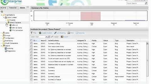 OnDemand Integration | Enterprise Tester 4.0