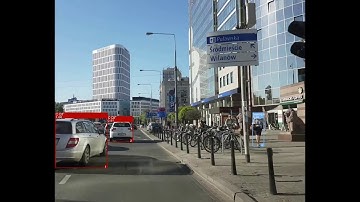 SSD Multibox Detection 20 classes