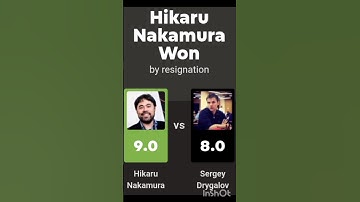 Hikaru Nakamura vs Sergey Drygalov#chess#game short# #video#chessplayer#