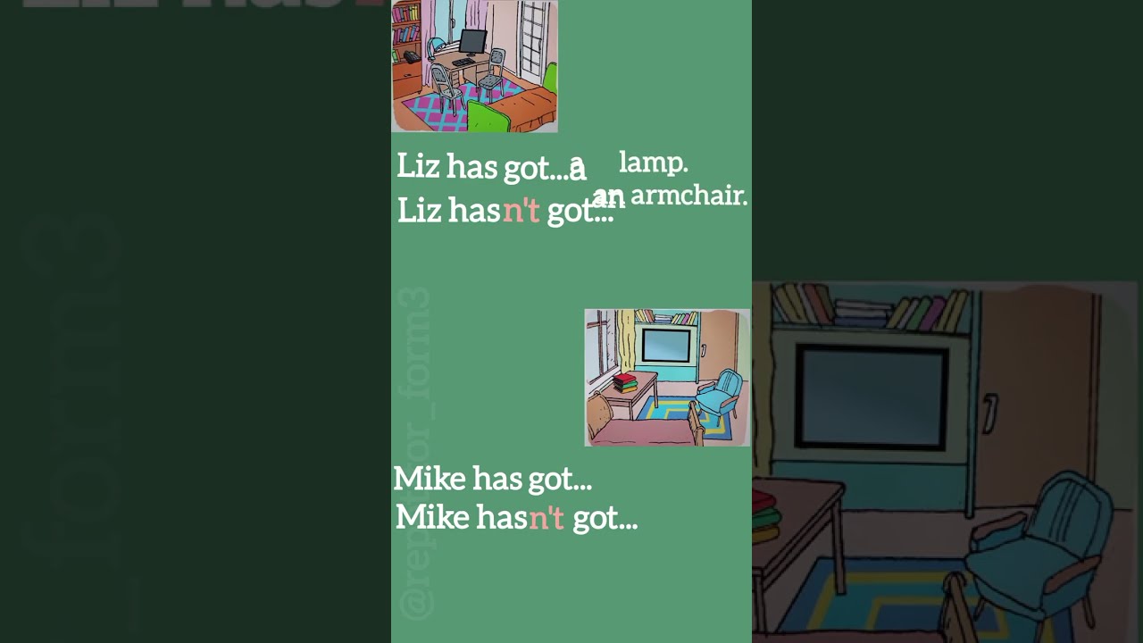 Unit6. Lesson 7. Is it Liz's or Mike's room?(Это комната Лиз или Майка?Описание комнаты.)