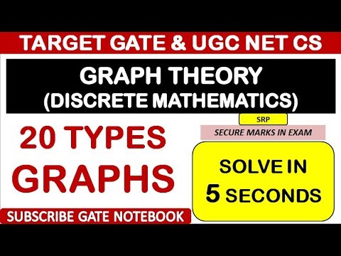 20 Types Of Graphs in Graph Theory (Discrete Mathematics) -GATE & UGC ...