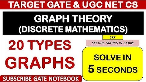 20 Types Of Graphs in Graph Theory (Discrete Mathematics) -GATE &  UGC NET CS (Contact @ 8368017658)