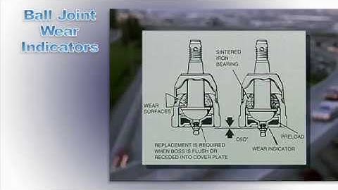 Ball Joint Wear Indicators - Hunter Engineering