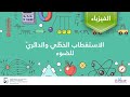 الاستقطاب الخط ي والدائري للضوء الفيزياء الموجات الكهرومغناطيسية 