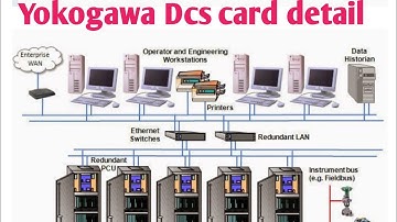 Yokogawa Dcs card detail (AI.AO.DI.DO.)