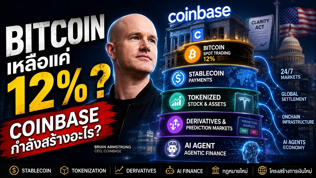 ⁣COINBASE ไม่ได้รอ Bitcoin Bull Run — มันกำลังสร้าง Financial Stack ใหม่