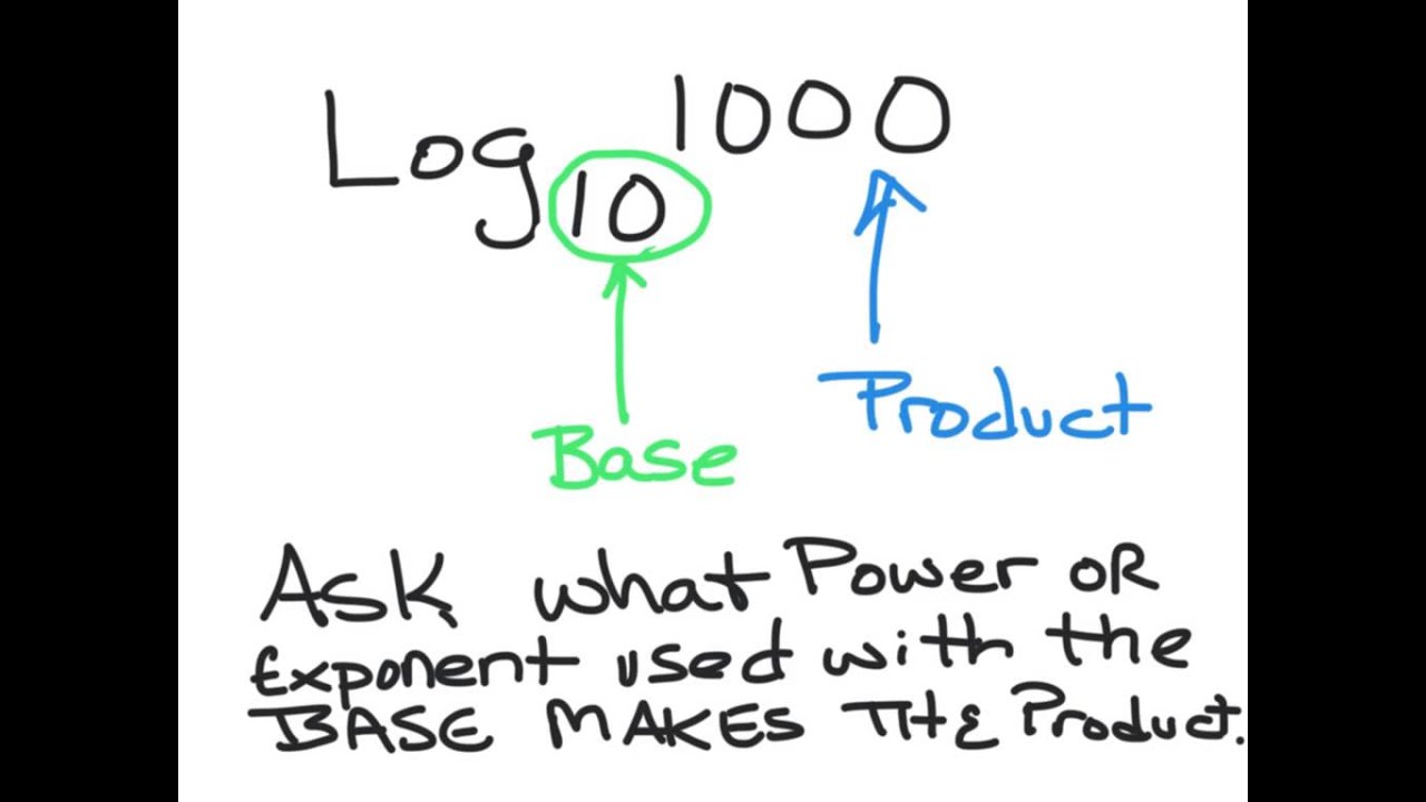 log 10 1000 - YouTube