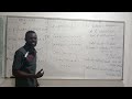 2026 BECE Question 1 Solution 