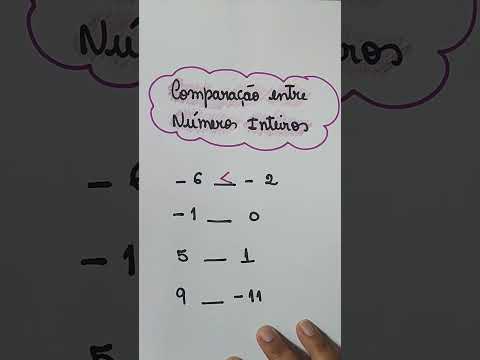 Comparação entre números