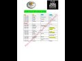 HSSC datesheet after change of Board exam federal board  #federalboard #fbise #datesheet2026 #hssc